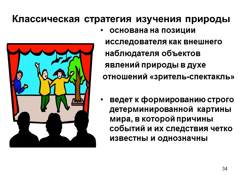 34 Классическая стратегия изучения природы основана на позиции    исследователя как внешнего